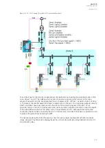 Preview for 219 page of Arcteq AQ-T215 Instruction Manual