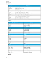 Preview for 232 page of Arcteq AQ-T215 Instruction Manual