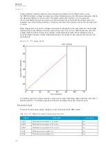 Preview for 240 page of Arcteq AQ-T215 Instruction Manual