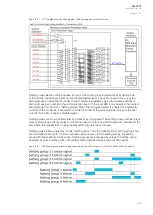 Preview for 243 page of Arcteq AQ-T215 Instruction Manual