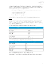 Preview for 265 page of Arcteq AQ-T215 Instruction Manual