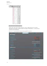 Preview for 270 page of Arcteq AQ-T215 Instruction Manual