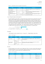 Preview for 291 page of Arcteq AQ-T215 Instruction Manual