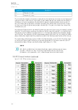 Preview for 370 page of Arcteq AQ-T215 Instruction Manual