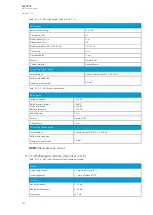 Preview for 388 page of Arcteq AQ-T215 Instruction Manual