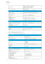 Preview for 396 page of Arcteq AQ-T215 Instruction Manual