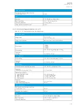 Preview for 397 page of Arcteq AQ-T215 Instruction Manual