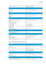 Preview for 399 page of Arcteq AQ-T215 Instruction Manual