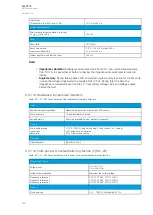 Preview for 400 page of Arcteq AQ-T215 Instruction Manual