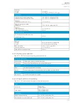 Preview for 403 page of Arcteq AQ-T215 Instruction Manual