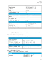 Preview for 405 page of Arcteq AQ-T215 Instruction Manual