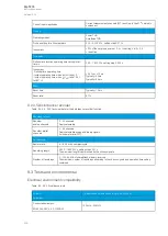 Preview for 406 page of Arcteq AQ-T215 Instruction Manual