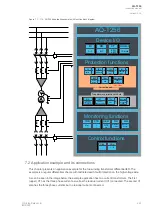 Preview for 259 page of Arcteq AQ-T256 Instruction Manual