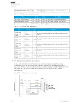 Preview for 24 page of Arcteq AQ-T257 Instruction Manual