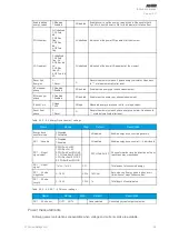 Preview for 35 page of Arcteq AQ-T257 Instruction Manual