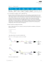 Preview for 115 page of Arcteq AQ-T257 Instruction Manual