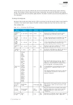 Preview for 133 page of Arcteq AQ-T257 Instruction Manual