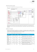 Preview for 175 page of Arcteq AQ-T257 Instruction Manual