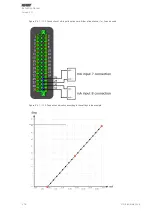 Preview for 210 page of Arcteq AQ-T257 Instruction Manual