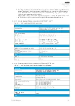 Preview for 341 page of Arcteq AQ-T257 Instruction Manual