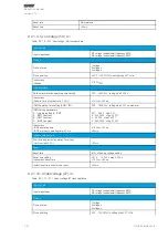 Preview for 342 page of Arcteq AQ-T257 Instruction Manual