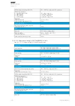 Preview for 344 page of Arcteq AQ-T257 Instruction Manual