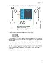 Preview for 185 page of Arcteq AQ-V211 Instruction Manual