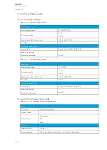 Preview for 278 page of Arcteq AQ-V211 Instruction Manual