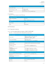 Preview for 283 page of Arcteq AQ-V211 Instruction Manual