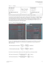 Preview for 25 page of Arcteq Generator Commander Instruction Manual