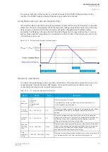 Preview for 137 page of Arcteq Generator Commander Instruction Manual