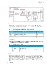 Preview for 227 page of Arcteq Generator Commander Instruction Manual