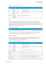 Preview for 239 page of Arcteq Generator Commander Instruction Manual