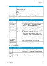 Preview for 323 page of Arcteq Generator Commander Instruction Manual