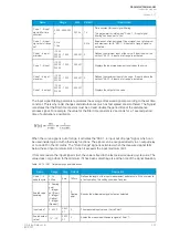 Preview for 359 page of Arcteq Generator Commander Instruction Manual