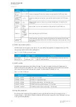 Preview for 480 page of Arcteq Generator Commander Instruction Manual