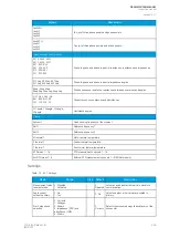 Preview for 487 page of Arcteq Generator Commander Instruction Manual