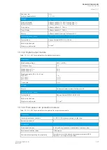 Preview for 529 page of Arcteq Generator Commander Instruction Manual