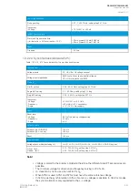 Preview for 553 page of Arcteq Generator Commander Instruction Manual