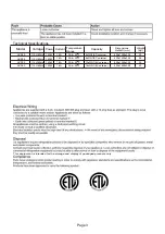 Предварительный просмотр 6 страницы Arctic Air ACP48 Installation, Operation & Maintenance Manual