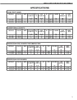 Предварительный просмотр 5 страницы Arctic Air AF49 Installation, Operation & Maintenance Manual