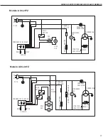 Предварительный просмотр 17 страницы Arctic Air AF49 Installation, Operation & Maintenance Manual