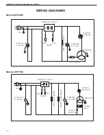 Предварительный просмотр 14 страницы Arctic Air AMT28RZ Installation, Operation & Maintenance Manual