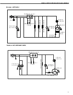 Предварительный просмотр 15 страницы Arctic Air AMT28RZ Installation, Operation & Maintenance Manual