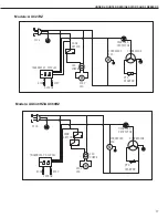 Предварительный просмотр 17 страницы Arctic Air AMT28RZ Installation, Operation & Maintenance Manual