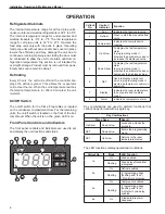 Предварительный просмотр 8 страницы Arctic Air APP-48R Installation, Operation & Maintenance Manual