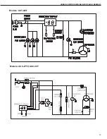 Предварительный просмотр 13 страницы Arctic Air APP-48R Installation, Operation & Maintenance Manual