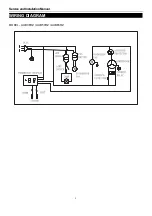 Предварительный просмотр 9 страницы Arctic Air AUB36R Service, Installation And Care Manual