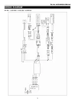 Предварительный просмотр 10 страницы Arctic Air AUB36R Service, Installation And Care Manual