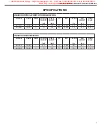 Preview for 3 page of Arctic Air AUC-27F Installation, Operation & Maintenance Manual